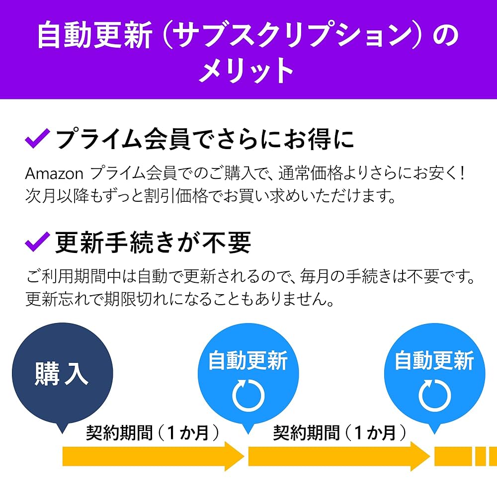 Amazon.co.jp: 【自動更新】Microsoft 365 Family AI機能搭載 1